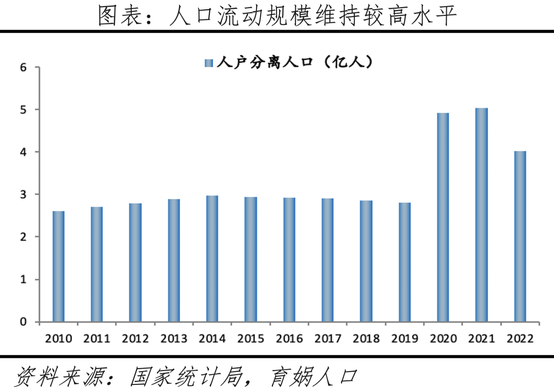 台湾地区人口负增长状况评估解析