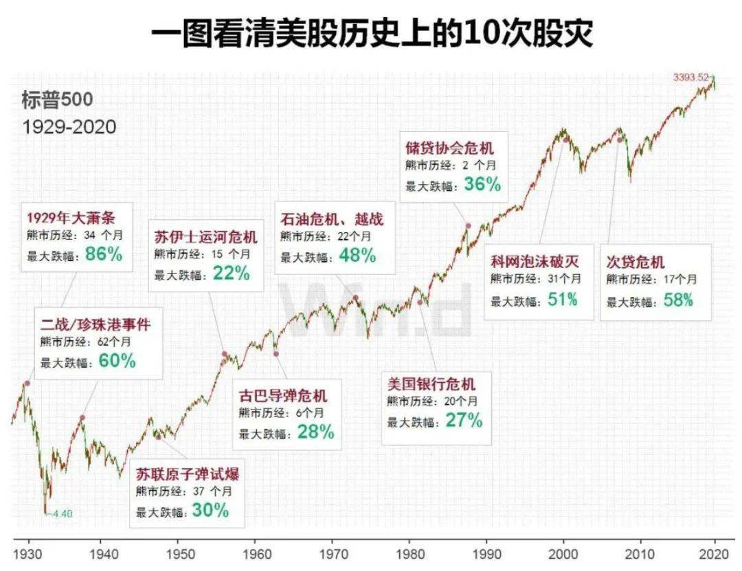 长三角外贸活力