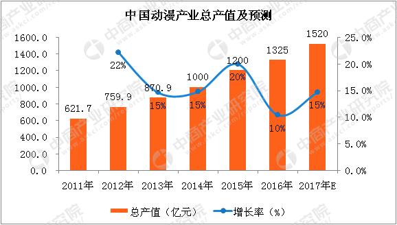 张蔷人脉是真的广