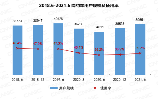 拜登称“中国永远不会超过美国”