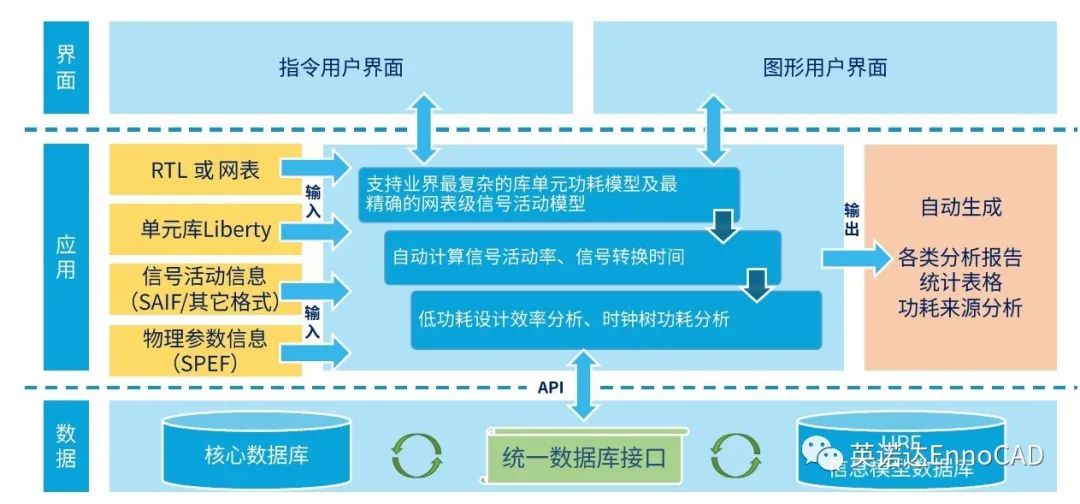 喀山机场关闭实效设计解析