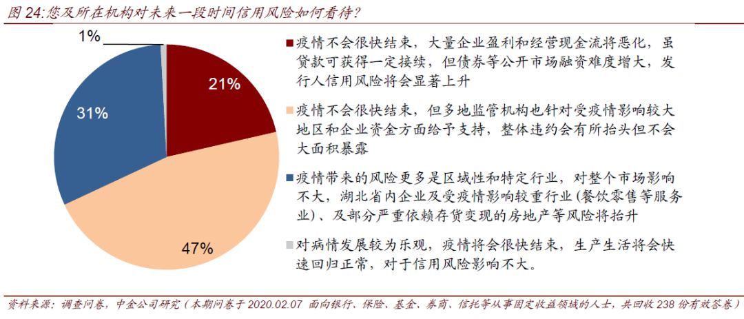 冬至教科书式追女友