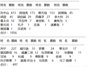 冬至饺子实证解答解释定义