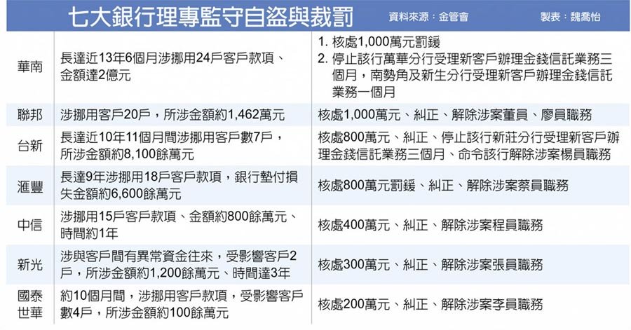 获刑全面计划解析