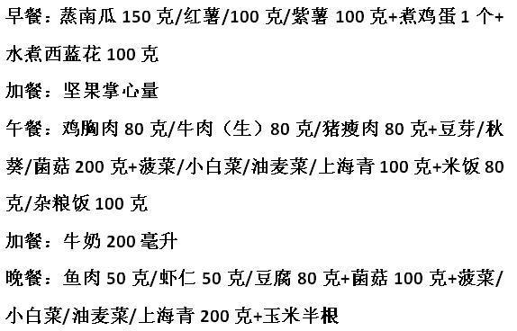 科学研究分析运动减肥原因