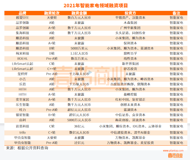 岁末家年华实践性执行计划