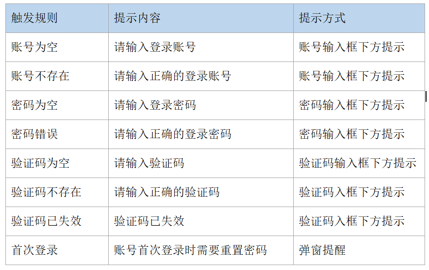 精细化评估解析（或网红版）