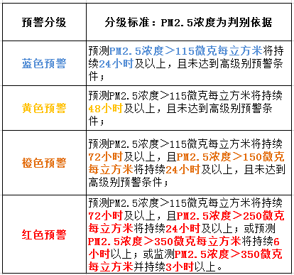 成都高中生