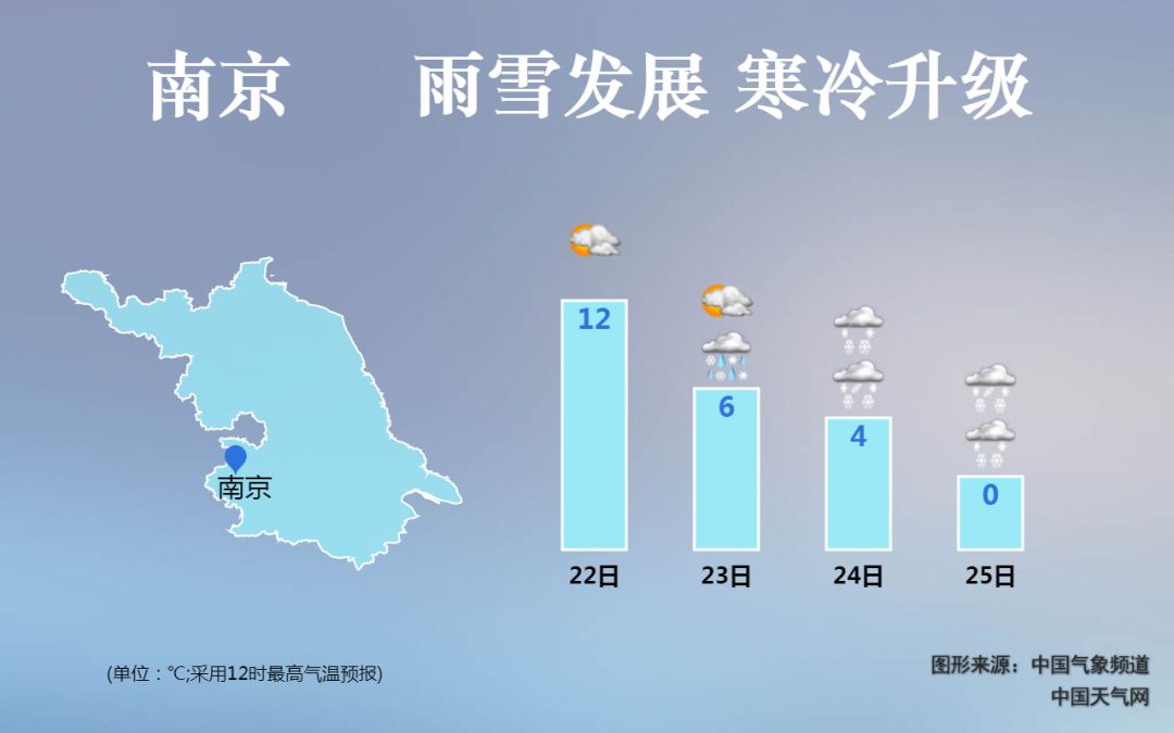 中央气象台战略优化方案（或中东部战略优化方案）