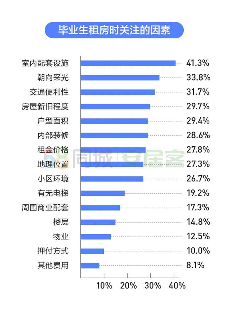 2025年1月25日 第43页