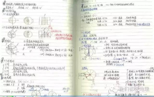 留几手不想看葛夕的日记科学基础解析说明_游戏版25.92.14