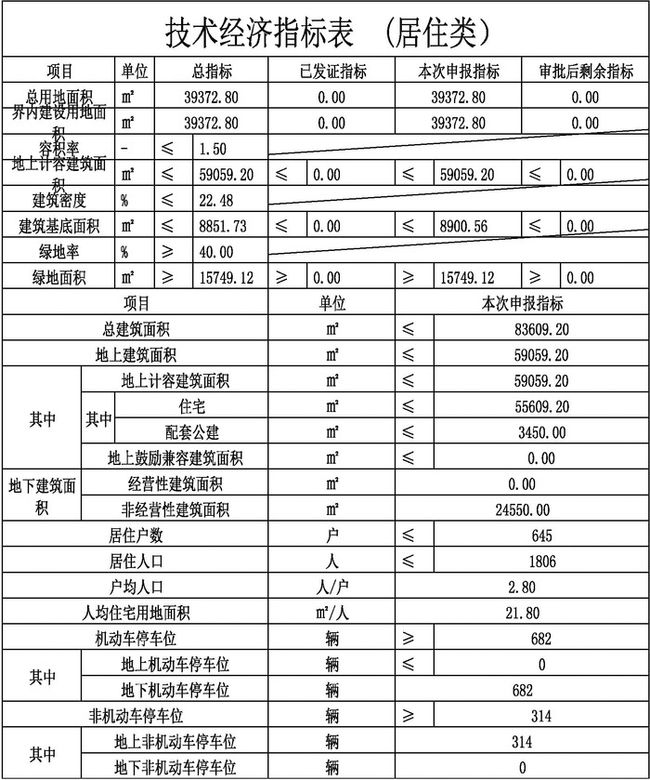 陕西小区住宅突发爆炸