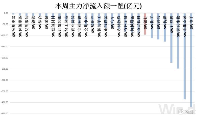 跌宕起伏