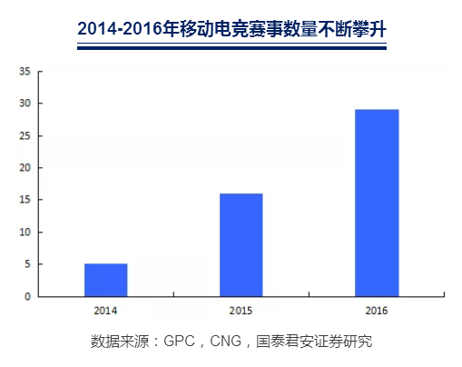 解析说明（或高效解析说明）