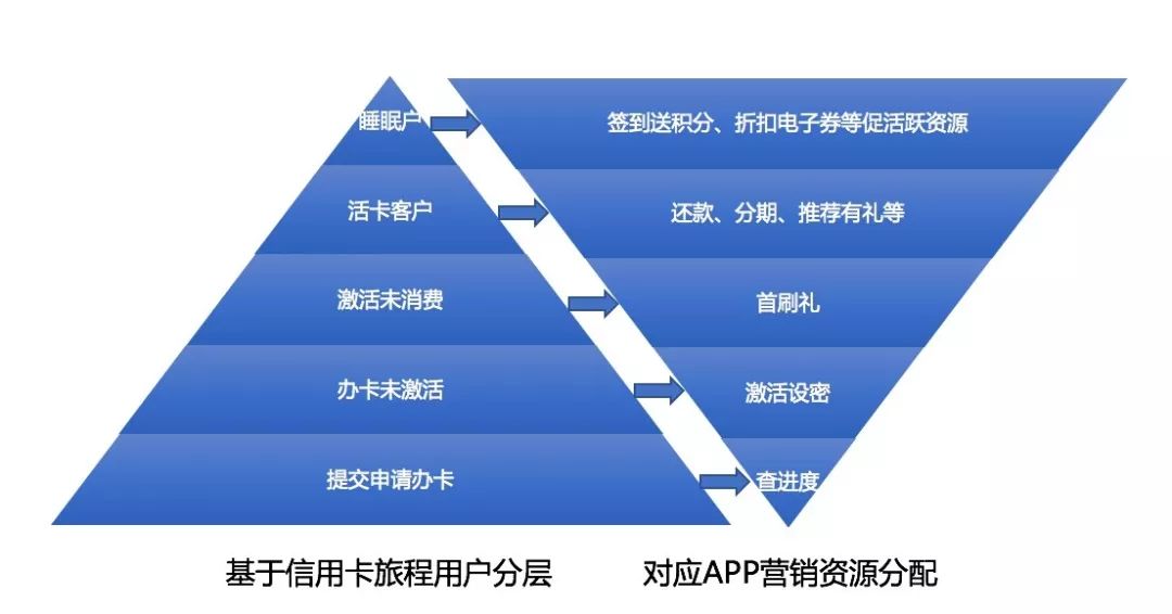 进口药退出公立医院数据