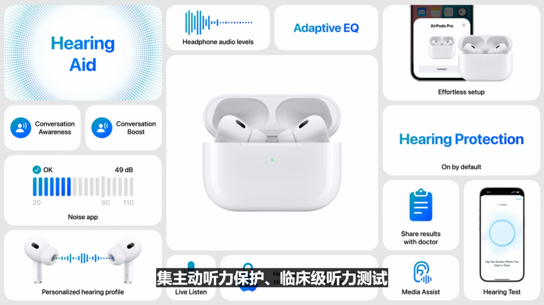 苹果推出蛇年特别款AirPods4科技评估解析说明_版齿44.52.13