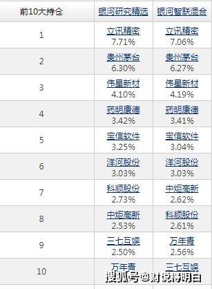 欧弟曾借500万买房 自曝考虑去结扎创新解析执行_版图95.70.27