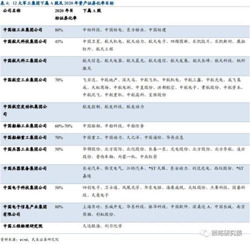 国企改革：哪些人员会被“退出”快速响应执行策略_eShop55.72.76