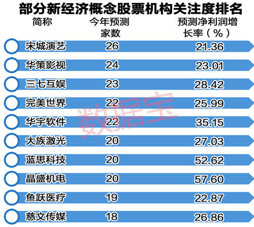 提升含“金”量重要性解释定义方法