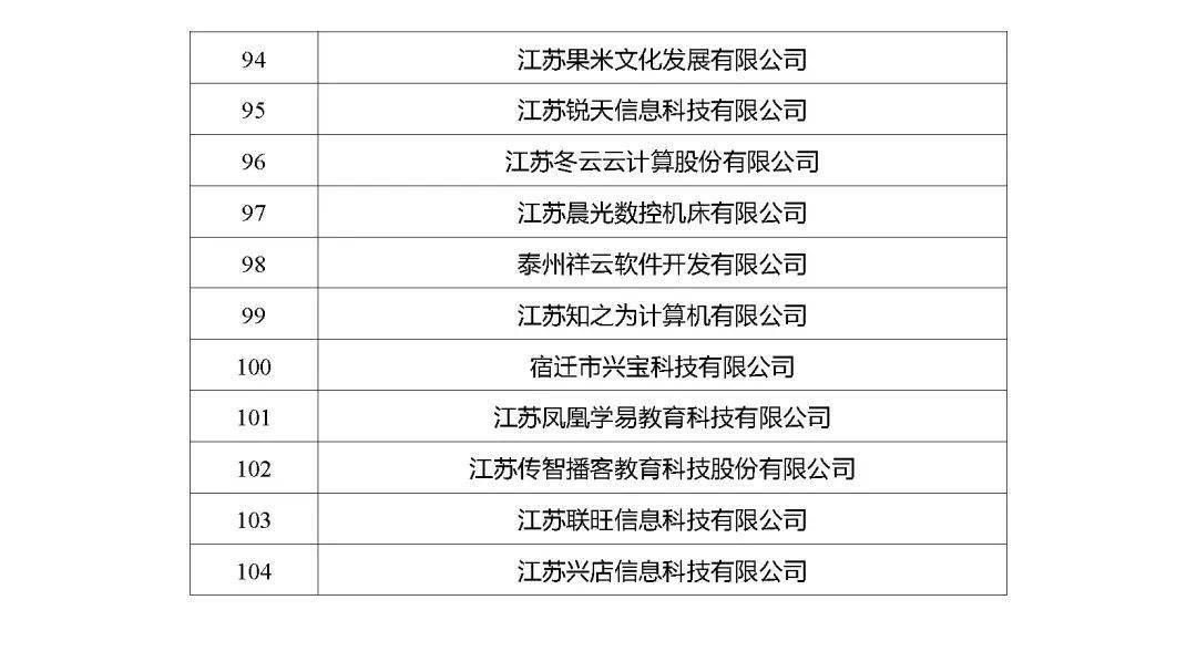 特朗普称小费将不征税数据支持计划设计_限量版94.31.97