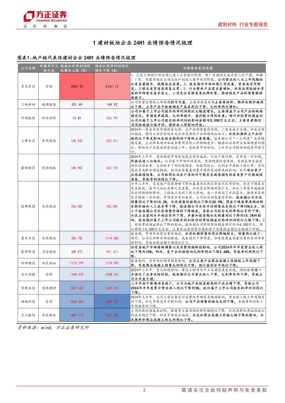 尹锡悦逮捕阻止