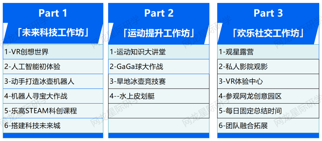 两重两新激发内需潜力