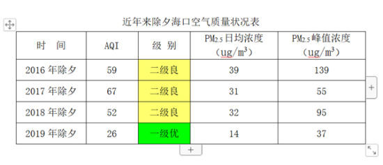 由禁改限现象分析解释定义