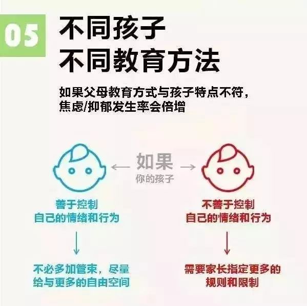 医院回应数据引导策略解析