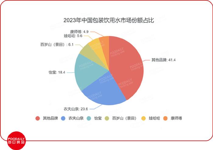 胖东来补偿员工