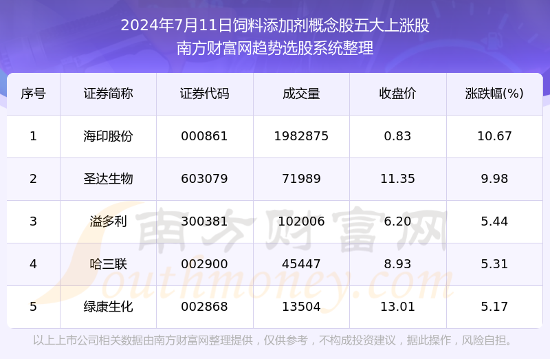 牛在i人属性大爆发