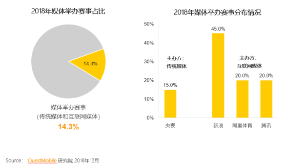 媒体称樊振东是当下的体育顶流定性解答解释定义_更版60.20.33