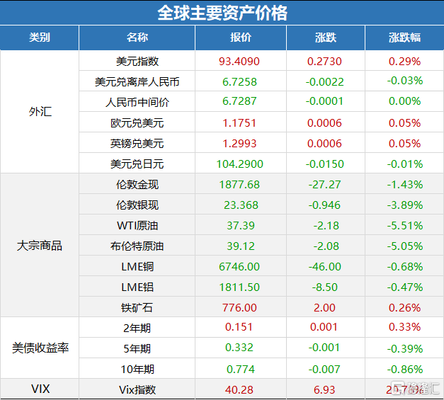 黄金重挫2%数据整合实施方案_复古款44.49.55