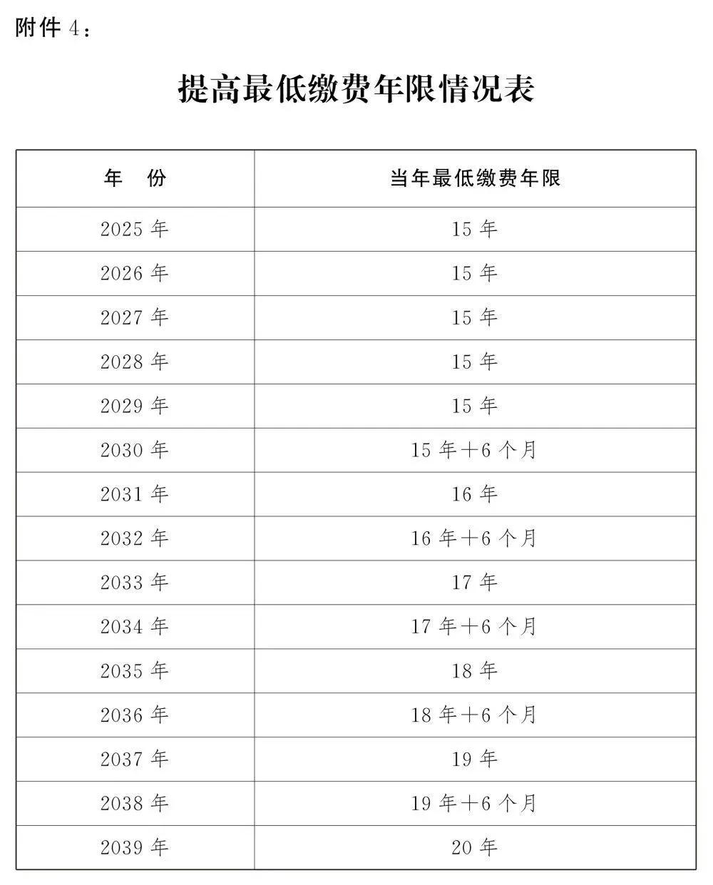 澳彩2025年开奖记录完善的执行机制分析_Tablet15.62.49