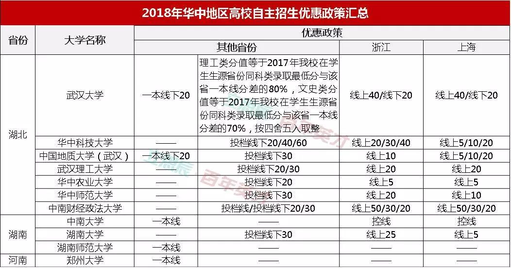 2025年新奥门资料大全查实地验证执行数据_GM版15.61.49