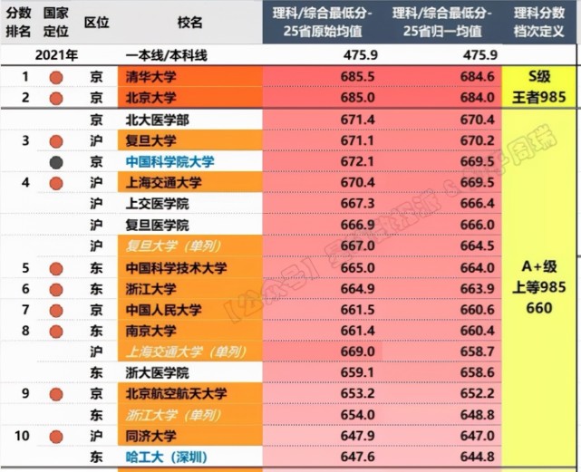 2025澳门彩生肖走势图实地考察数据策略_顶级款44.21.87