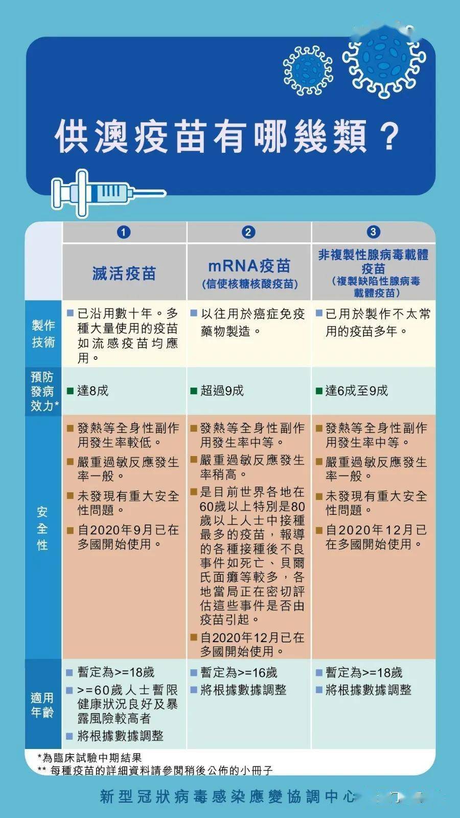 澳门心水资材料大全科学研究解析说明_AP92.61.27