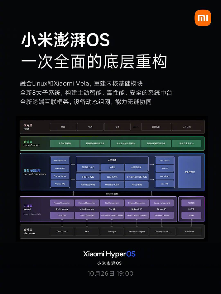 以上两个词汇似乎是最能概括主题的关键词