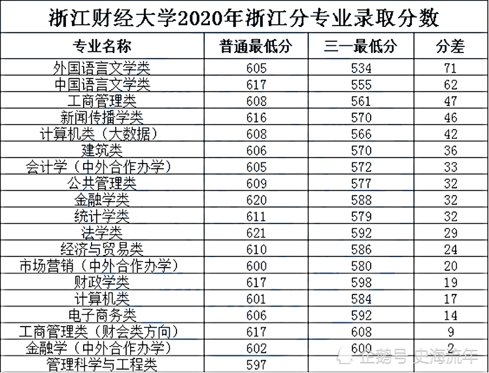 澳门最精准正版龙门挂灯实地验证方案策略_网红版61.59.85