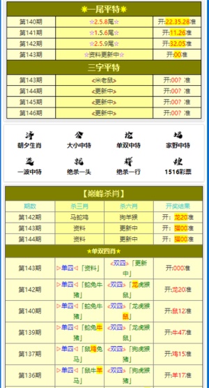 澳门三肖三码特期准精选数据导向策略实施_版盖14.83.94