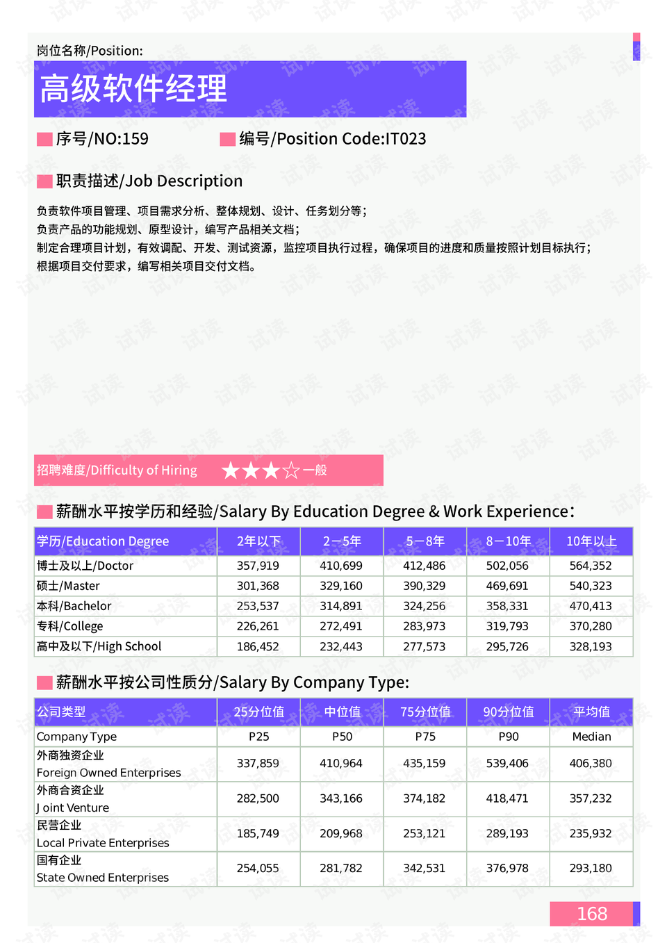 刘伯温网站免费资料大全1仿真技术方案实现_版职13.32.72